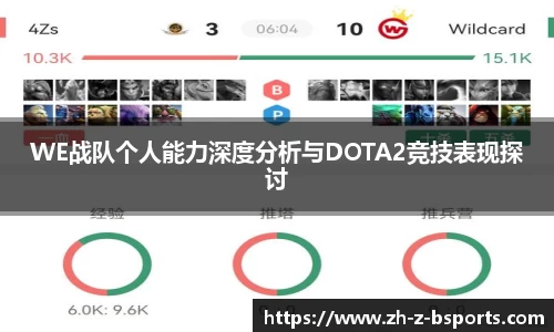 WE战队个人能力深度分析与DOTA2竞技表现探讨